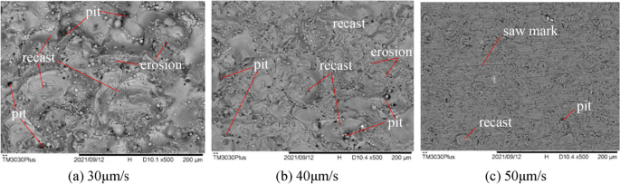 figure 24