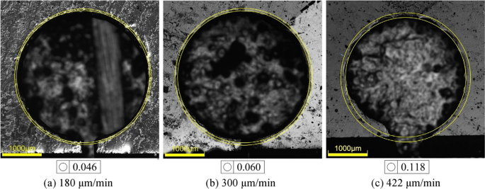 figure 44