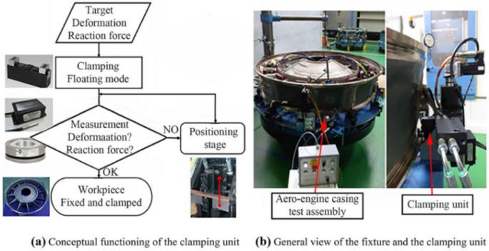 figure 16