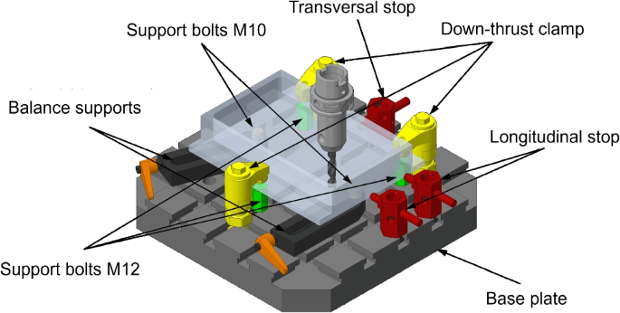 finite element analysis research papers pdf figure 2