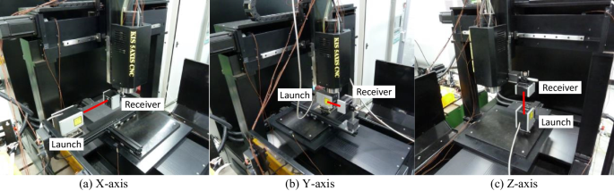 figure 17