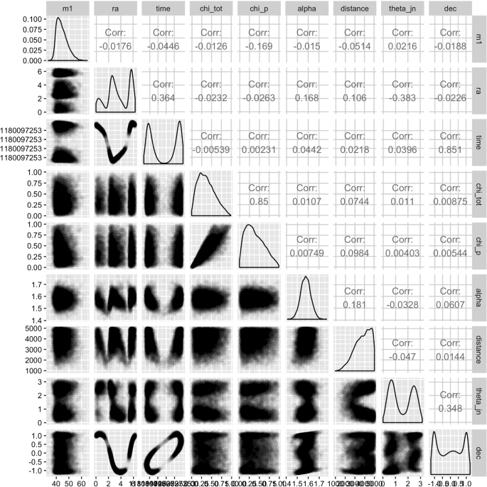 figure 21