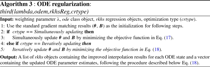 figure c