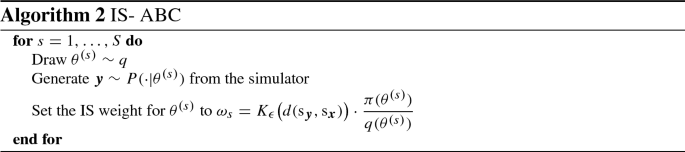 figure b