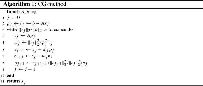 Pdf Symmetric Positive Definite Matrices From Geometry To Applications And Visualization