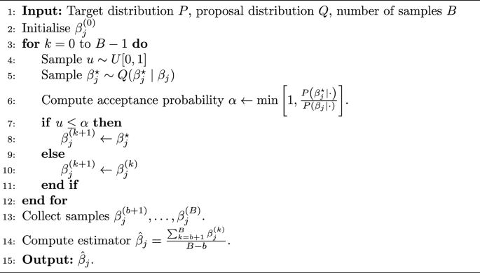 Bayesian variable selection and estimation based on asymmetric squared ...