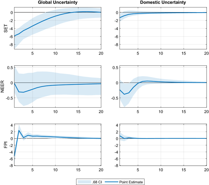 figure 23