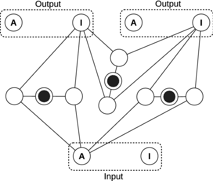 figure 19