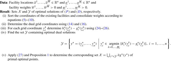 figure d