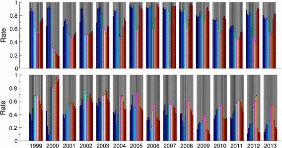 figure 16