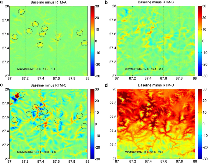 A Numerical Study Of Residual Terrain Modelling Rtm Techniques And The Harmonic Correction Using Ultra High Degree Spectral Gravity Modelling Springerlink