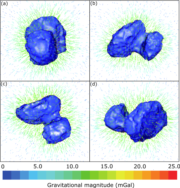 figure 9