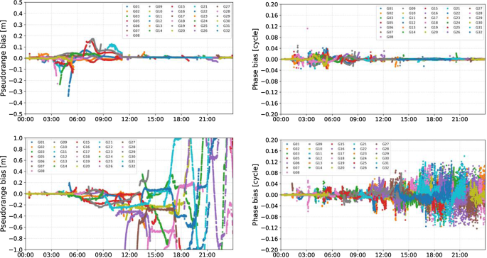 figure 14