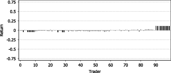 figure 25