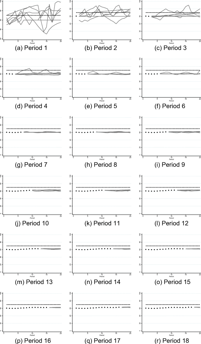 figure 23