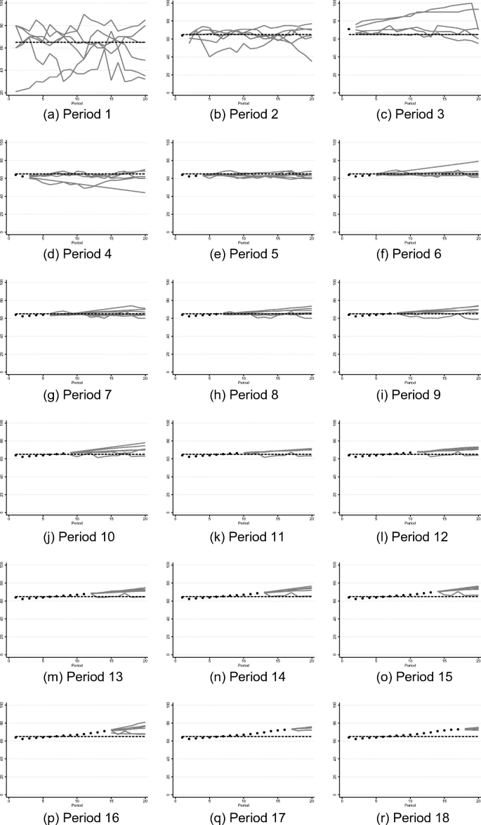 figure 24