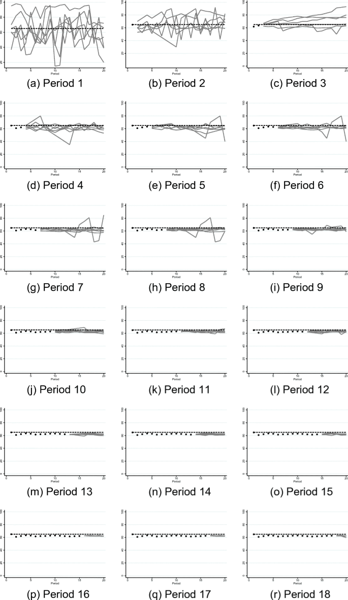 figure 26