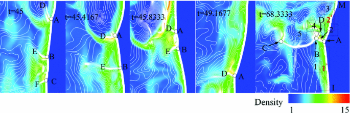 figure 19