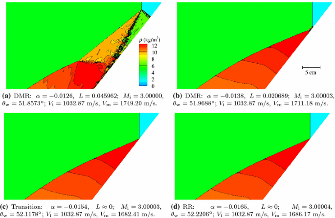 figure 22