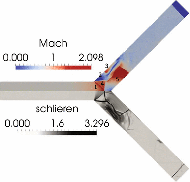 figure 19