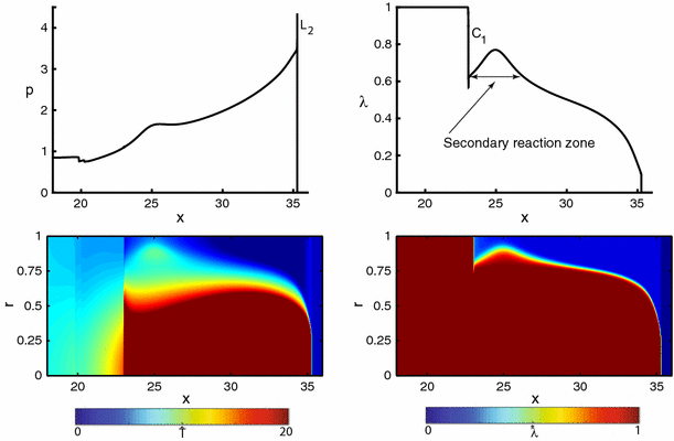 figure 15