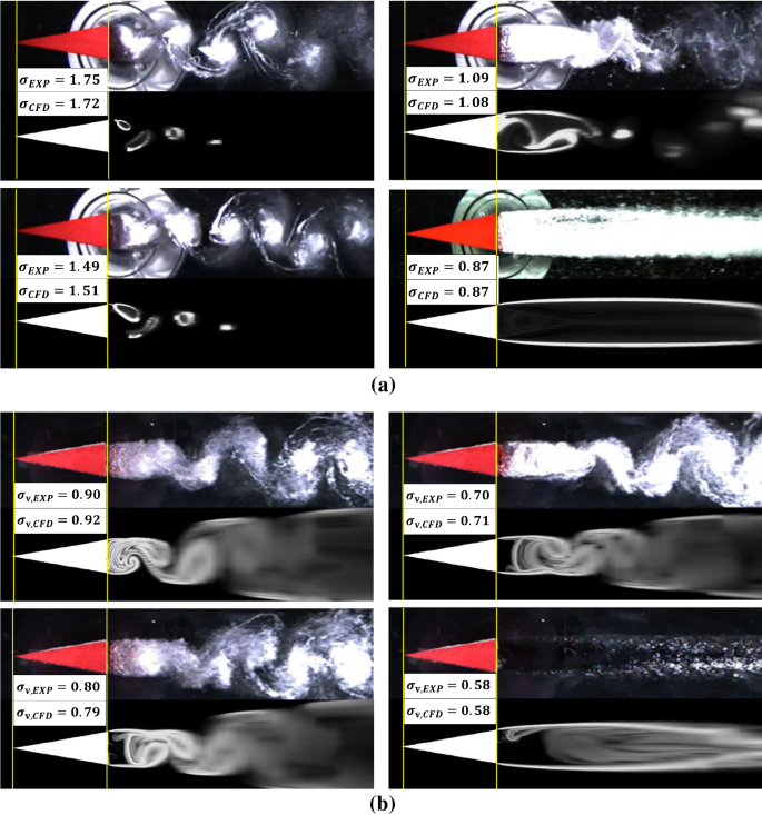 figure 30