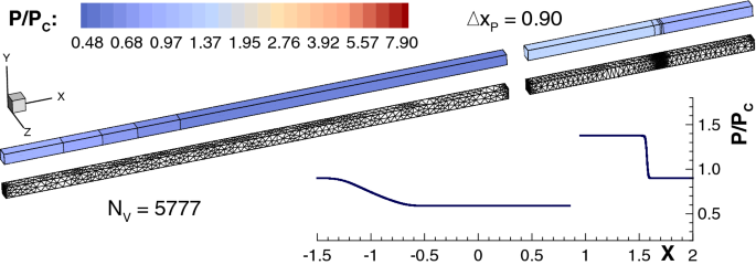 figure 25