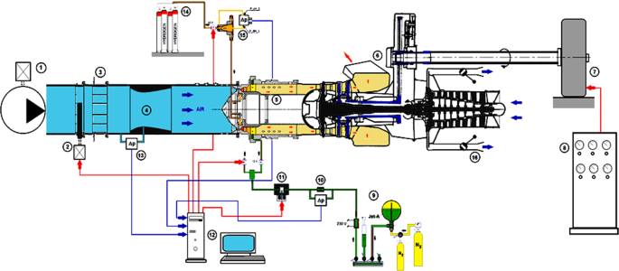 figure 14