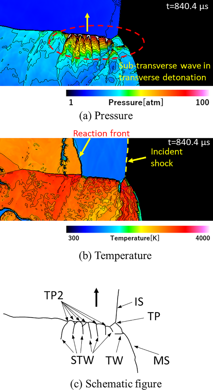 figure 17