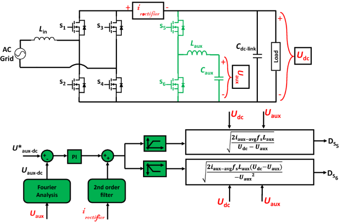 Optimized capacitive active ripple compensation topology for a 3.7 kW  single-phase high power density on-board charger of electric vehicles |  SpringerLink