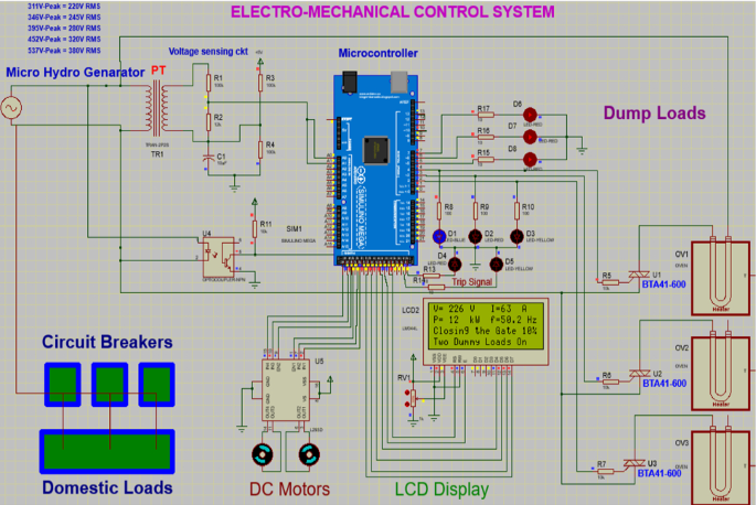 hydro power plant simulation software hydro power plant simulation software
