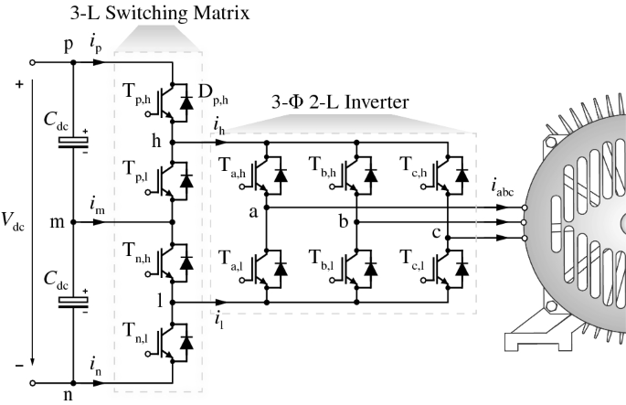 Analysis and performance evaluation of a three-phase sparse neutral point  clamped converter for industrial variable speed drives | Electrical  Engineering