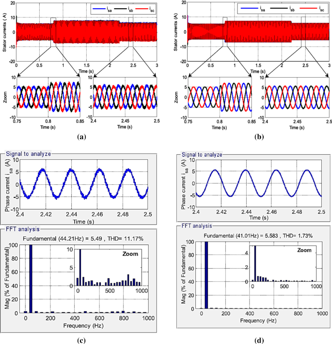 figure 16