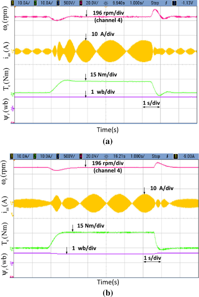 figure 22