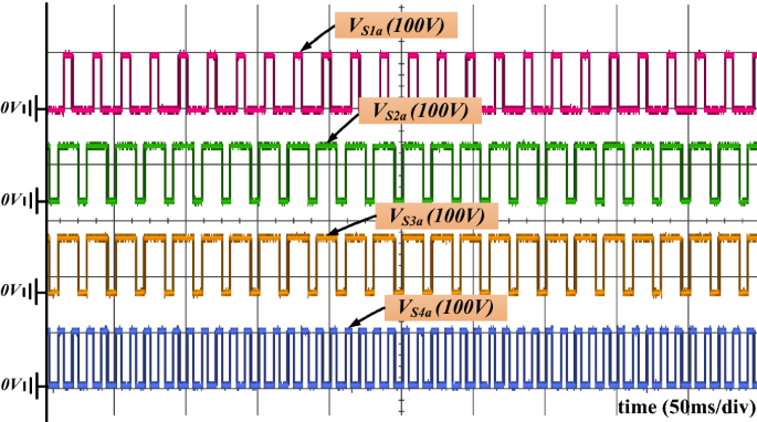 figure 19