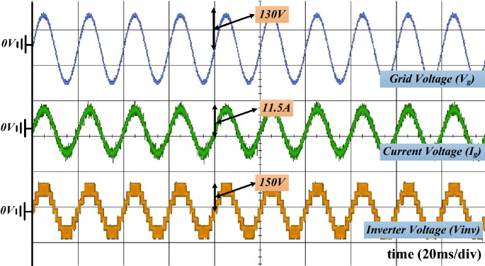 figure 24