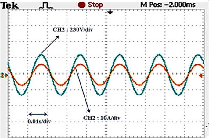 figure 20