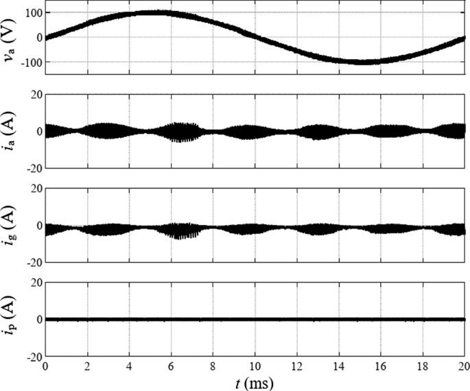 figure 27