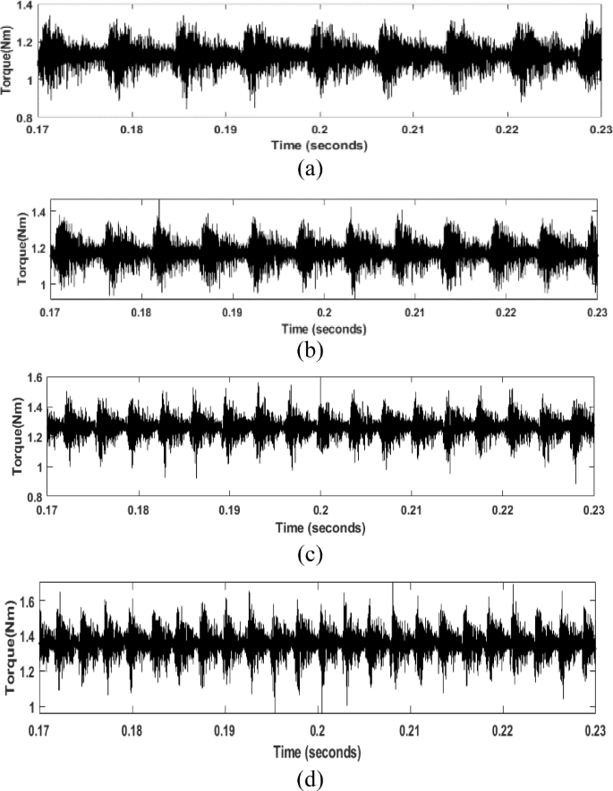 figure 21