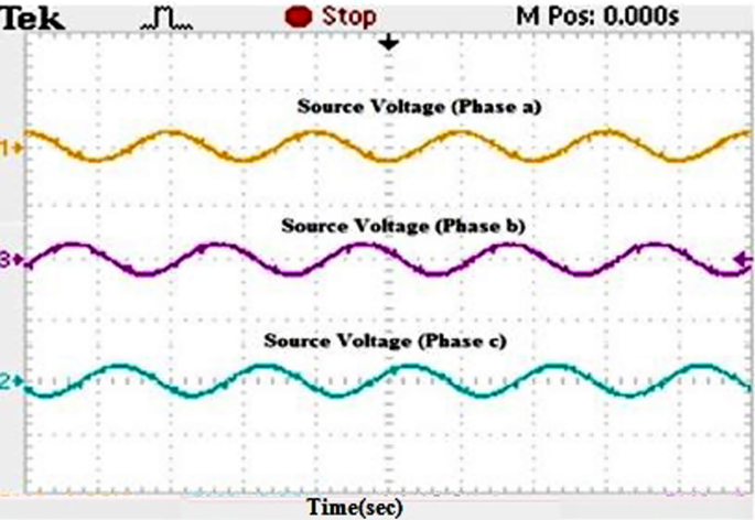 figure 25