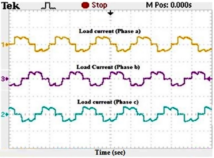 figure 27