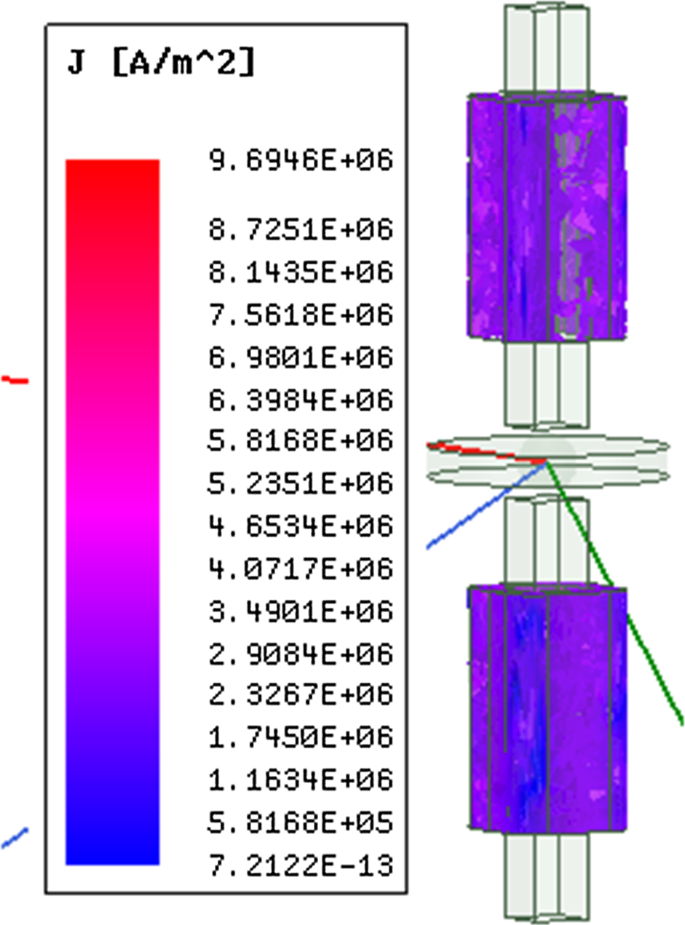 figure 15