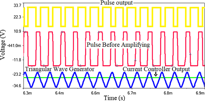 figure 23