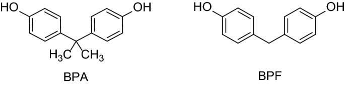 Naturally Occurring Bisphenol F In Plants Used In Traditional Medicine Springerlink Naturally Occurring Bisphenol F In Plants Used In Traditional Medicine Springerlink