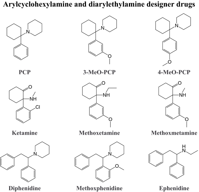 Designer drugs: mechanism of action and adverse effects | SpringerLink