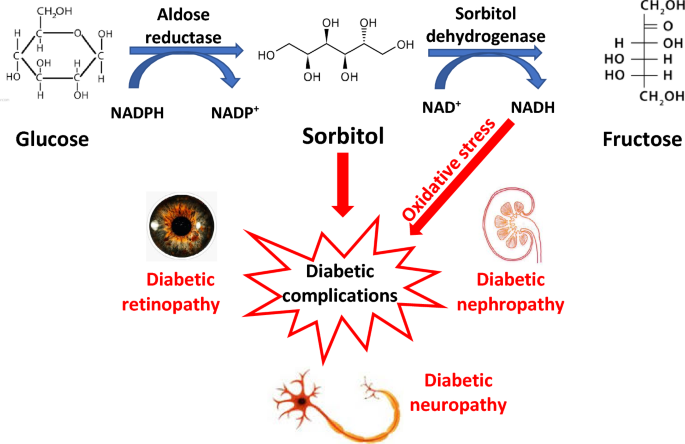 figure 23