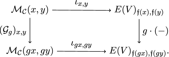 Khovanov Homotopy Type Periodic Links And Localizations Springerlink
