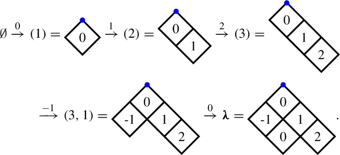 Cellularity and subdivision of KLR and weighted KLRW algebras 