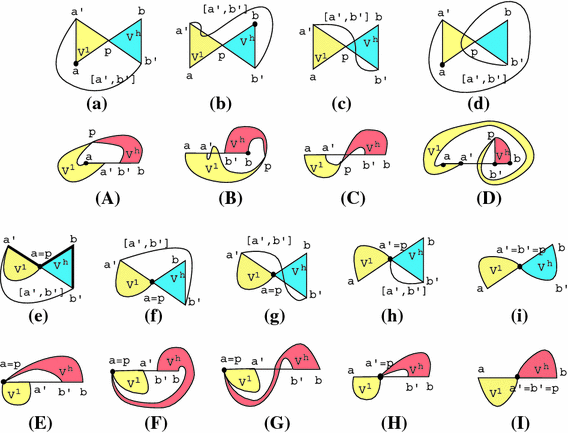 figure 17