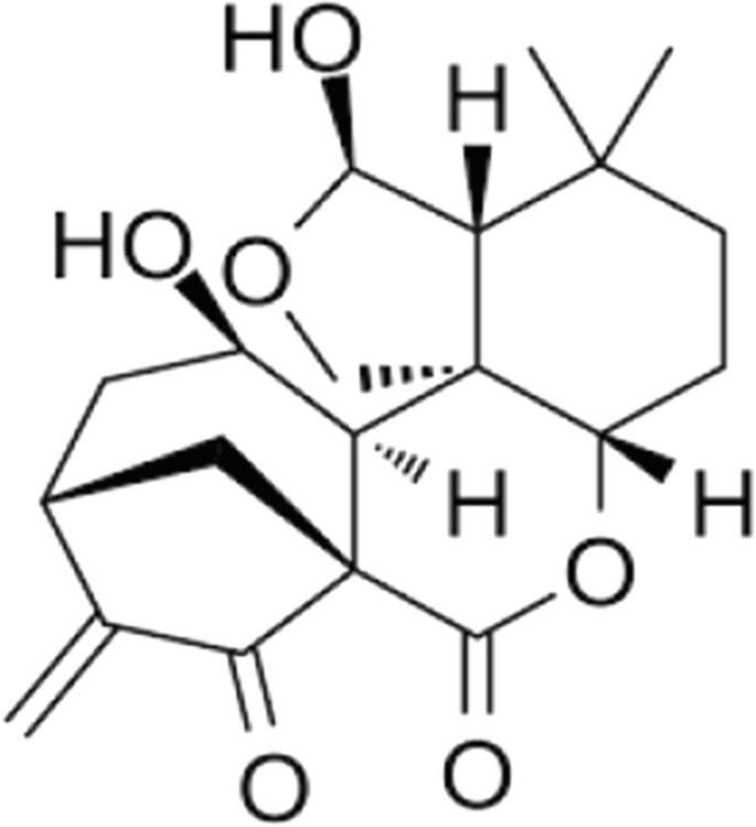 Protective Effects Of Nodosin Against Lipopolysaccharide-induced Acute 